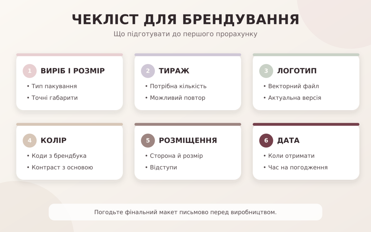 Чекліст підготовки до брендування пакування